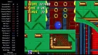 Sonic the Hedgehog 2 Speedrun: 15:40 Any% SS