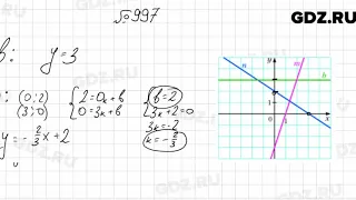 № 997 - Алгебра 7 класс Мерзляк