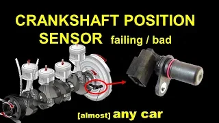 CRANK Position Sensor Test - failing CKp sensor - CKp test