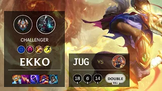 Ekko Jungle vs Qiyana - EUW Challenger Patch 11.24