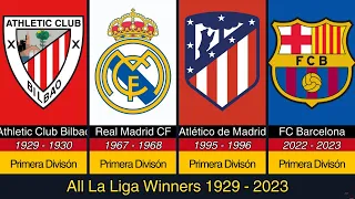 All La Liga Winners 1928 - 2023