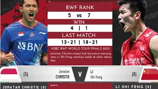 WOW, SENGIT ! Jonathan Christie vs Li Shi Feng | Sejarah Pertemuan Hebat!