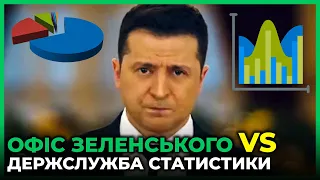 СПРОСТУВАННЯ: Фейки у найдовшому новорічному зверненні Зеленського