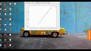 Largest Lyapunov Exponent