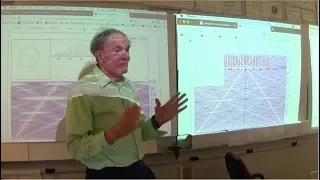 Symmetry Principles for Atomic, Molecular, Optical Physics  (2018 Spring) - Lecture #3