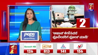 News Headlines @6AM | 04-05-2022 | NewsFirst Kannada