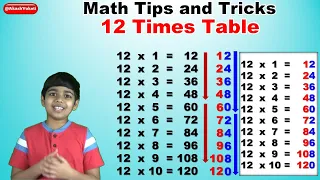 Learn 12 times multiplication table trick | Easy and fast way to learn | Math Tips and Tricks