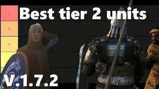 Best tier 2 units in Mount and Blade 2: Bannerlord