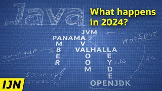 Java's Plans for 2024 - Inside Java Newscast #61