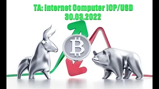 Технический анализ Internet Computer (ICP/USD) | 30.03.2022