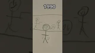 Kids In 1990 Vs. 2022 - credit to Luke Davidson