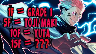 Sukuna Finger Scaling FULLY EXPLAINED!! | How Powerful Are Ryomen Sukuna's Fingers? (Jujutsu Kaisen)