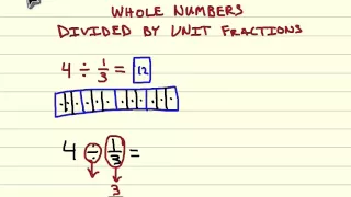 Whole Numbers Divided by Unit Fractions