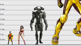 DC Universe Size Comparison | Biggest Characters of DC Universe | Satisfying Video