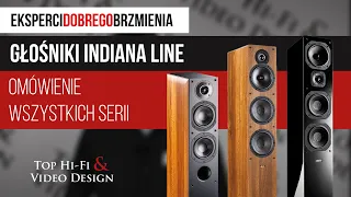 Głośniki Indiana Line - prezentacja kolumn rodem z Włoch | Top Hi-Fi