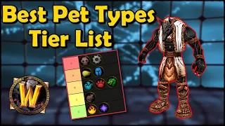 Pet Battle Type Tier List in World of Warcraft