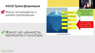 Открытый урок Школы масштабирующего коучинга. Agile для коучей