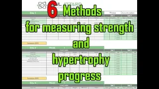 How to measure strength and hypertrophy progress (Six methods)