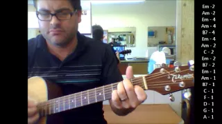 How to play "I Put A Spell On You" by C.C.R. on acoustic guitar