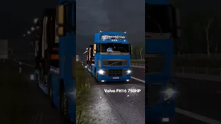 Volvo FH16 750HP ETS 2 2023