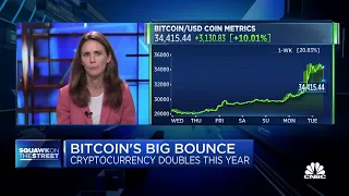 Bitcoin's big bounce: Cryptocurrency doubles in price in 2023