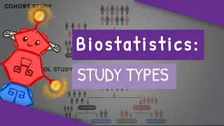 Biostatistics - Study Types (cross sectional, case control, cohort, case report & case series)