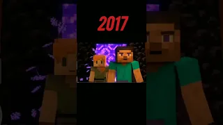 EVOLUTION OF MINECRAFT #shorts #short #shortvideo