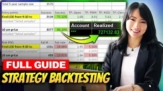 How To Backtest Trading Strategy & Improve Trading Win Rate