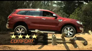 2016 Ford Everest off road
