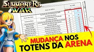 Nova atualização do Sw Trazendo Várias MUDANÇAS | Summoners War BR