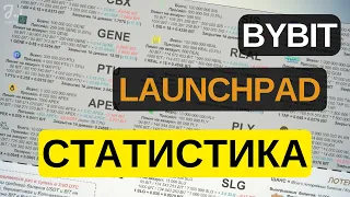 Статистика ЛАУНЧПАДІВ, які відбулися на біржі BYBIT | Чи варто приймати участь? | Bybit Launchpad