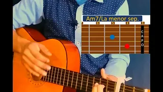 Aquí Te Esperare Tutorial De Guitarra Acústica @TOMATULUGAR