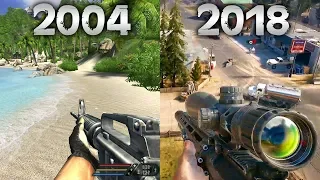 EVOLUTION OF FARCRY GAMES | 2004-2018