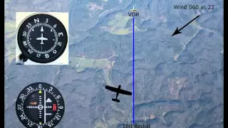 Navigation Using a VOR