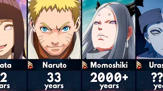 Age Comparisons of Boruto Characters