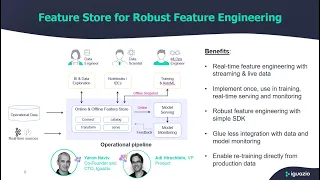 Building a Real-Time ML Pipeline with a Feature Store - MLOps Live #16