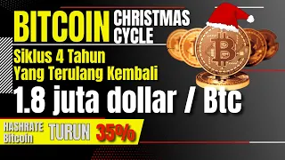 🔴[ News Crypto ] Siklus 4 tahun "BTC Christmas Cycle " Tanda Bottom Nih !! ,Tapi Hash Rate Turun ?