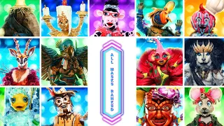 All Costumes Ranked | The Masked Singer Season 10