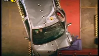 Euro NCAP | Citroen Xsara | 1998 | Crash test