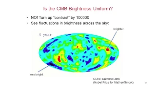 Blake Sherwin - Lecture "The Cosmic Microwave Background And What It Can Tell Us About Our Universe"