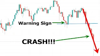 BITCOIN CRASH!!!!! Did You Miss The Early Warning Sign?   This Is The Start Of The Down Trend