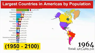 Largest Countries in Americas by Population (1950 - 2100) Most Populated Countries