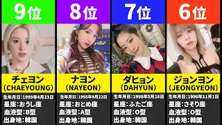 【TWICE】みんなの推しメンは誰？TWICE（トゥワイス）人気メンバーランキング！【2022年版】