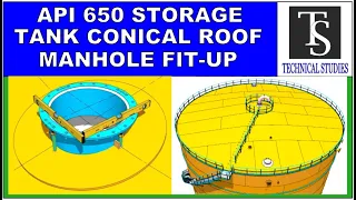 API 650 STORAGE TANK CONICAL ROOF MANHOLE FIT-UP, TUTORIAL.