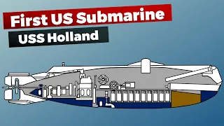 First US Navy Submarine: USS Holland