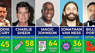 💉 Celebrities and Famous People With HIV