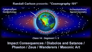 "Comets, the Devil, and Mayan Gods" Cosmography101 Class14.1 w/ Randall Carlson (2008)