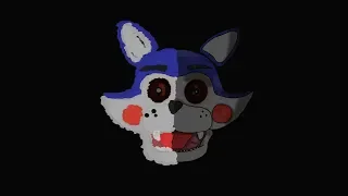 A Five Nights at Candy's 1. Részének Teljes Története