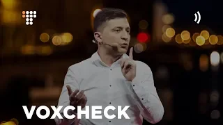 VoxCheck: Володимир Зеленський – про НАТО та МВФ