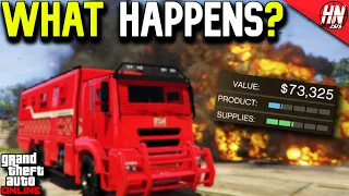 What Happens To Acid Lab Stock If The Brickade Is Destroyed? | GTA Online